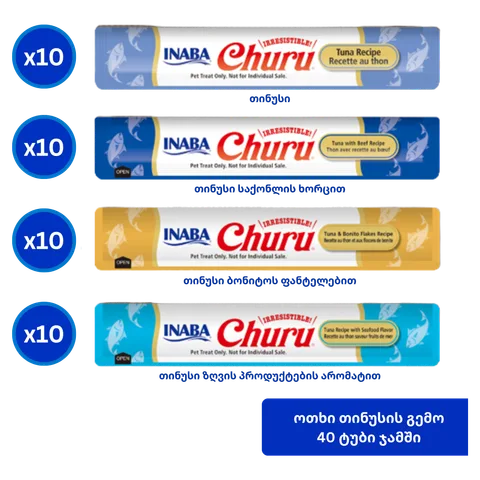 Churu თინუსის ვარიაცია