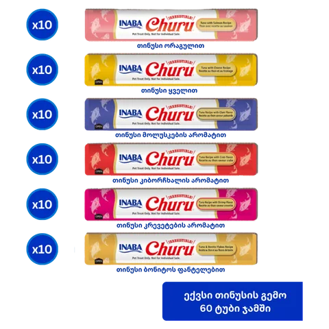 Churu თინუსის ვარიაცია